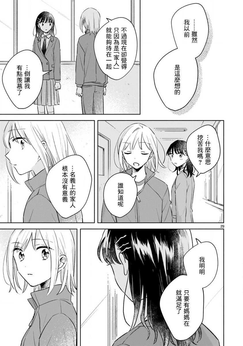 第13.2话