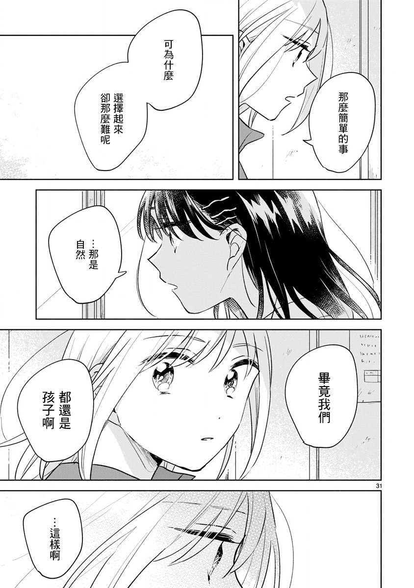 第13.2话