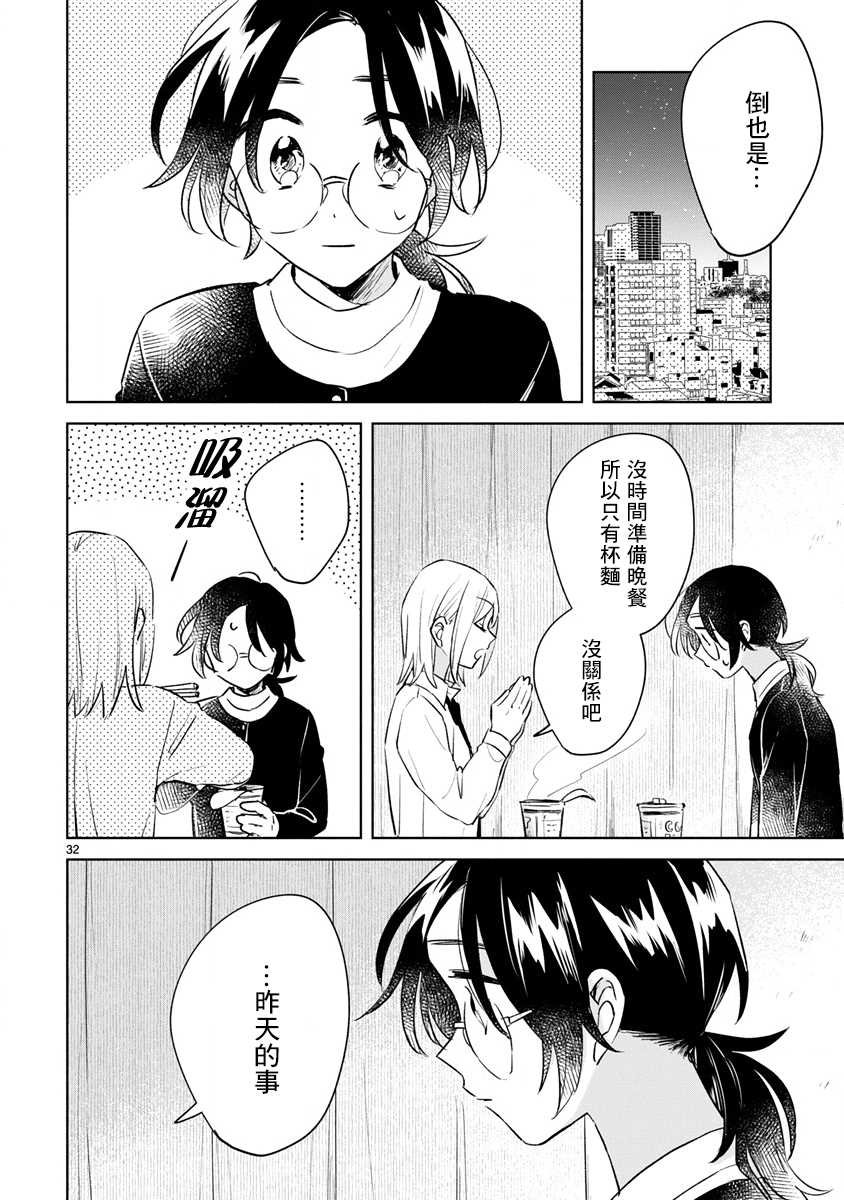 第13.2话