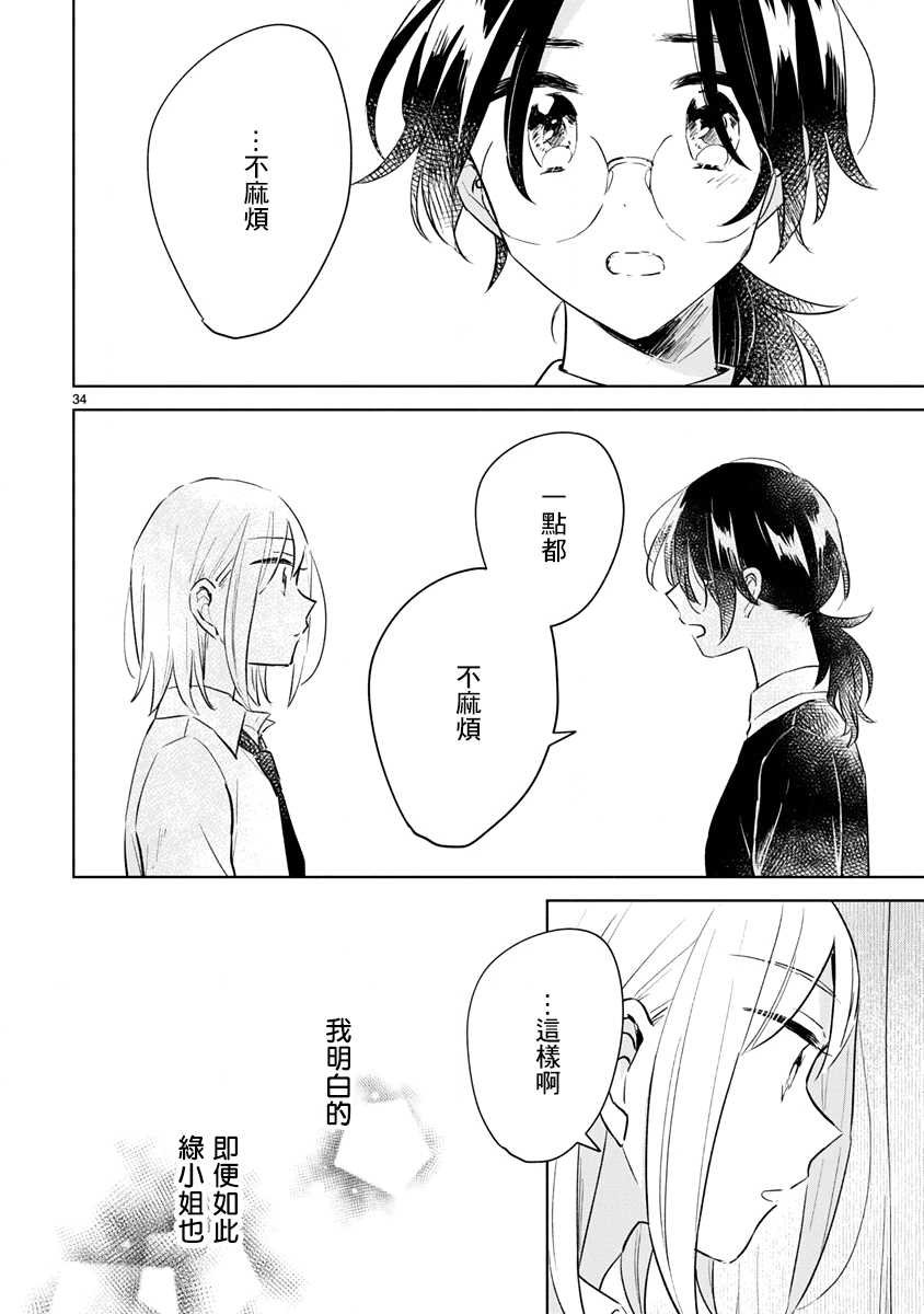第13.2话