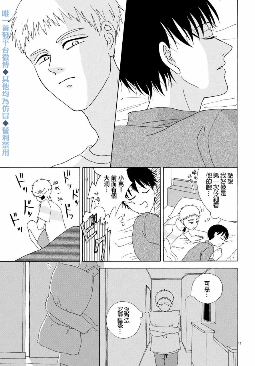 短篇
