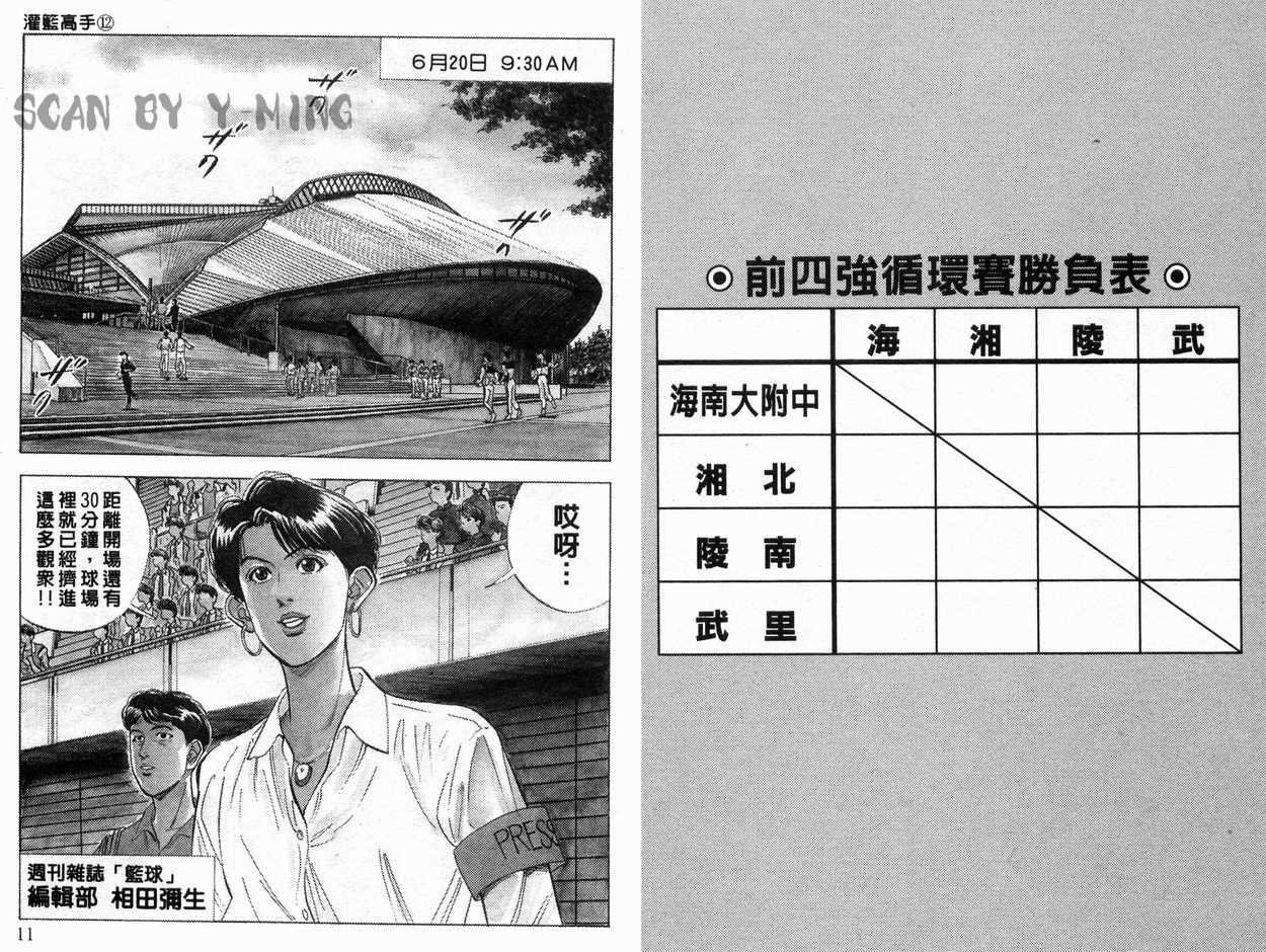 第12卷