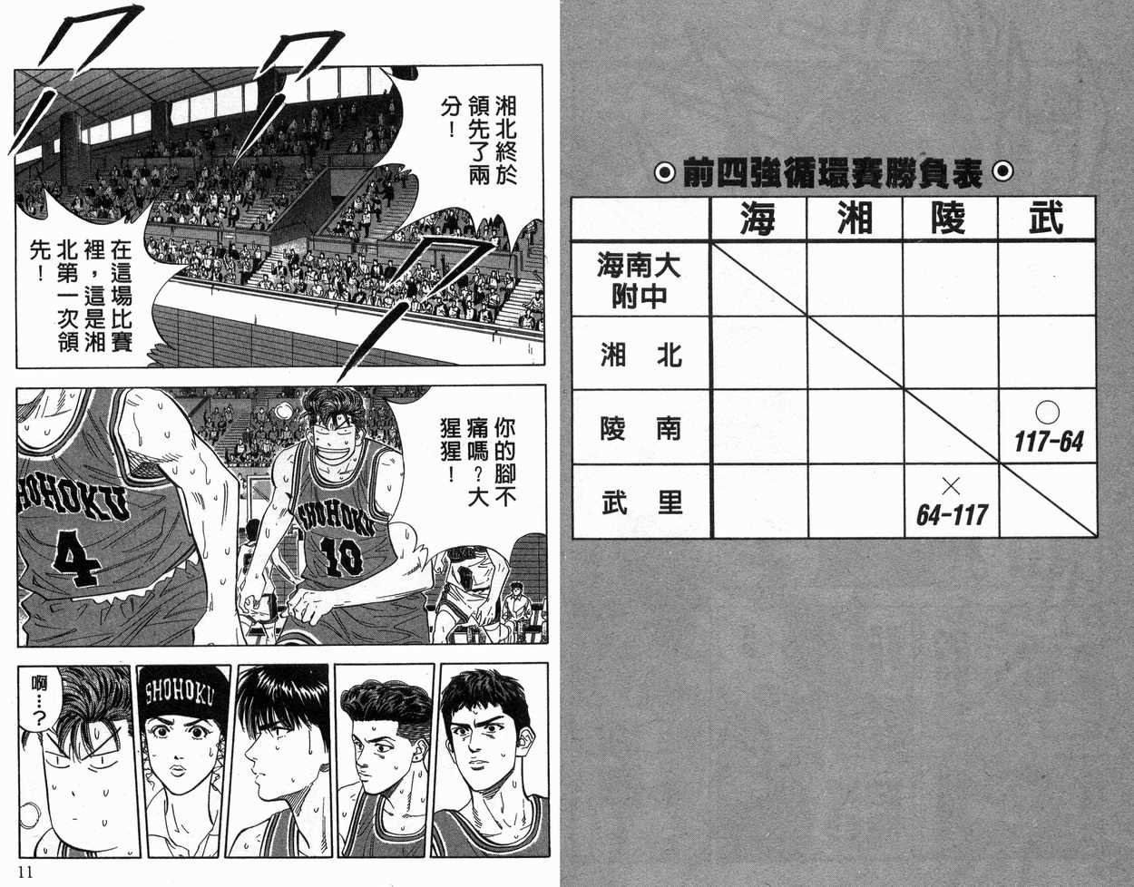 第14卷