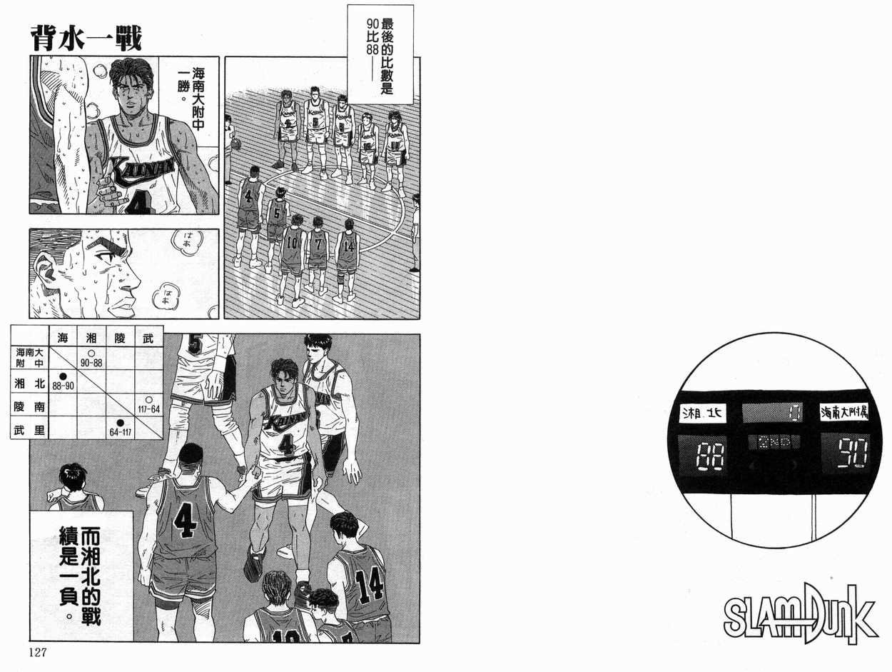 第15卷
