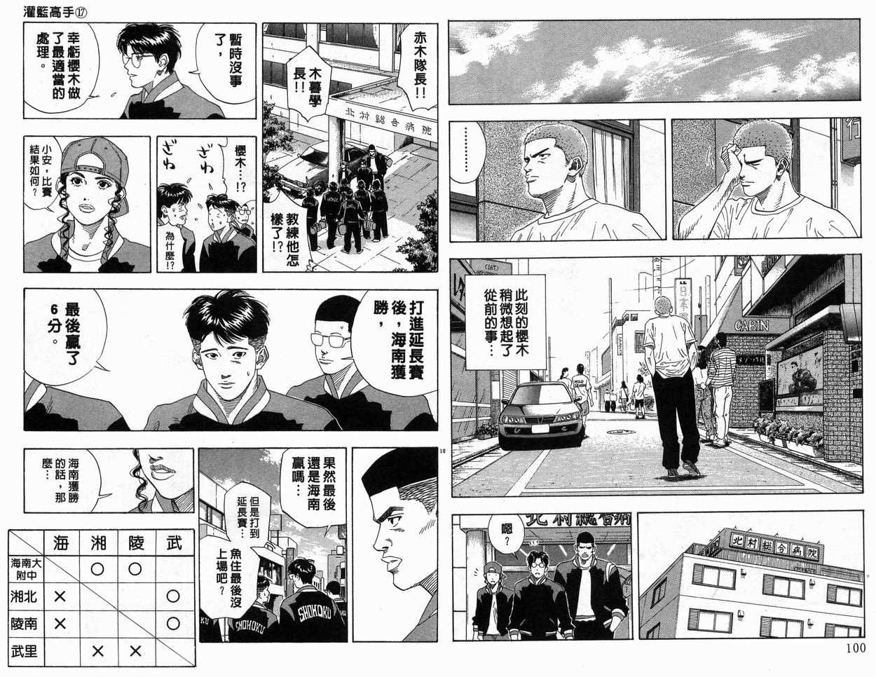 第17卷