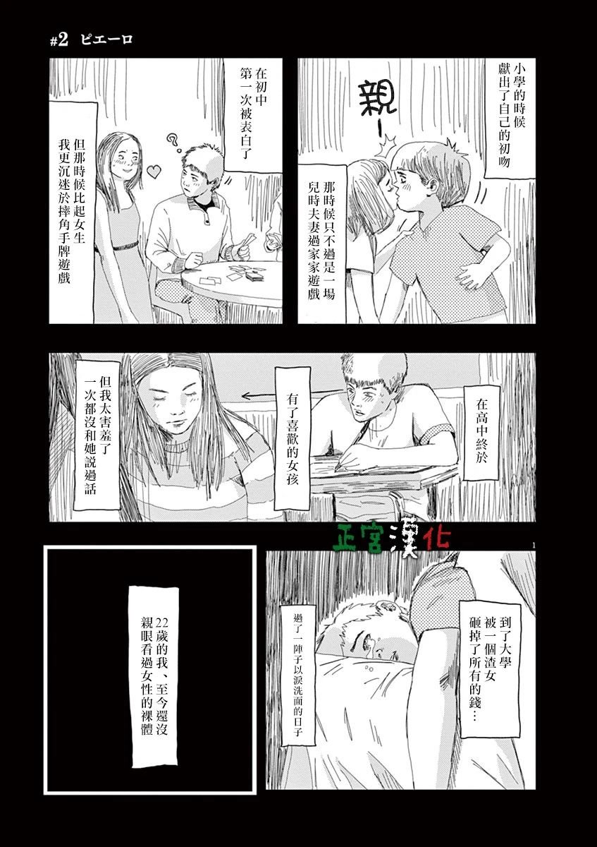 第2话
