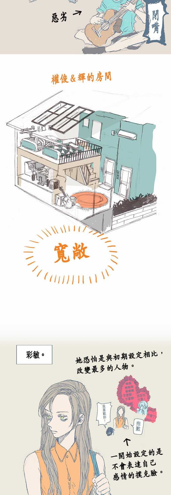 第一季后记