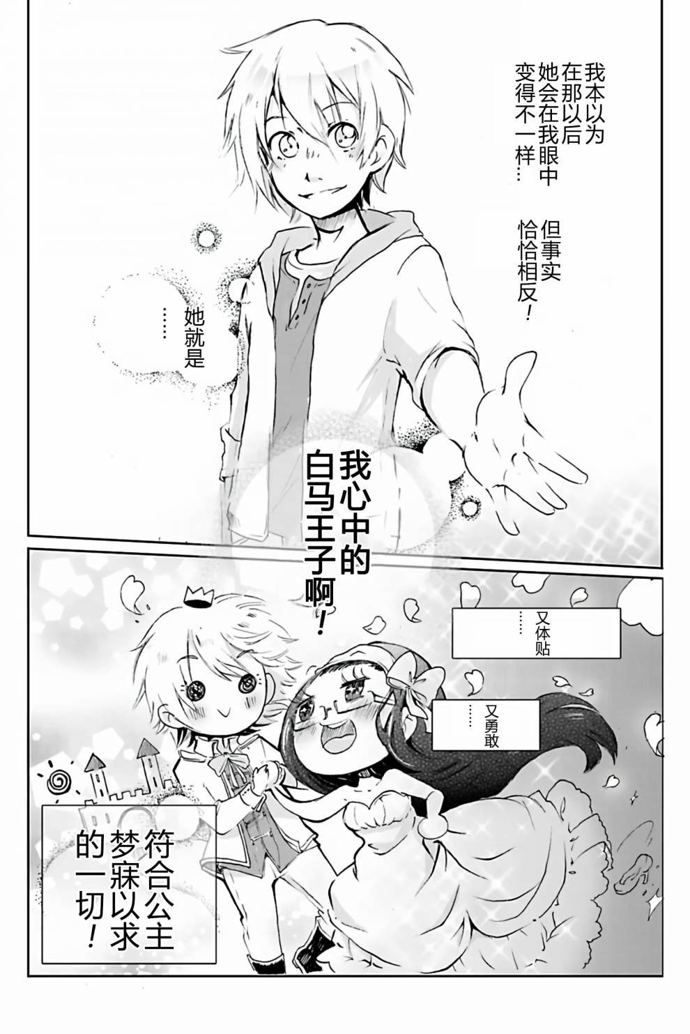 chapter 2