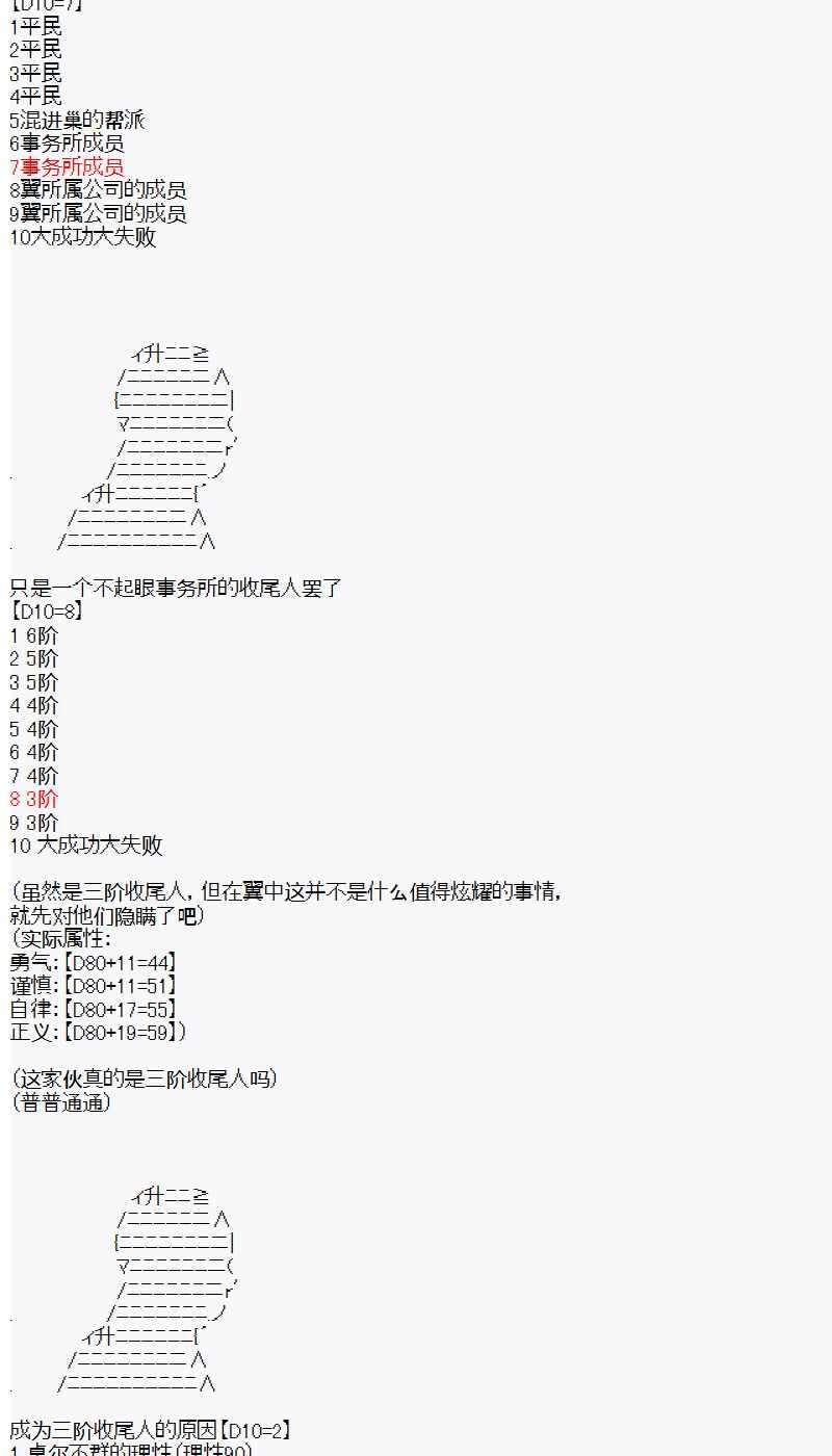 第0话 day0