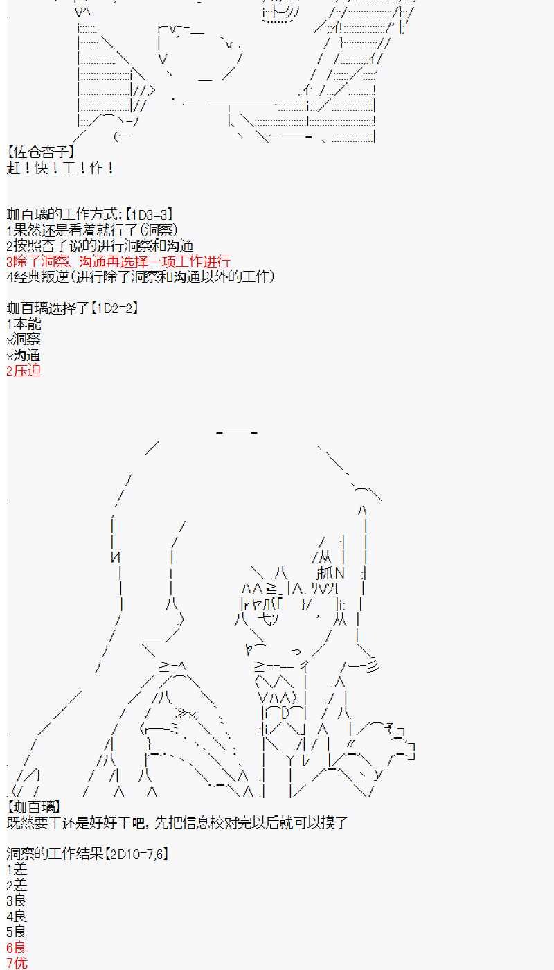 第2话 day2