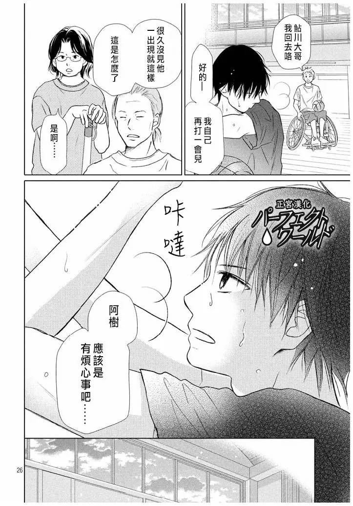 第20话 不速之客