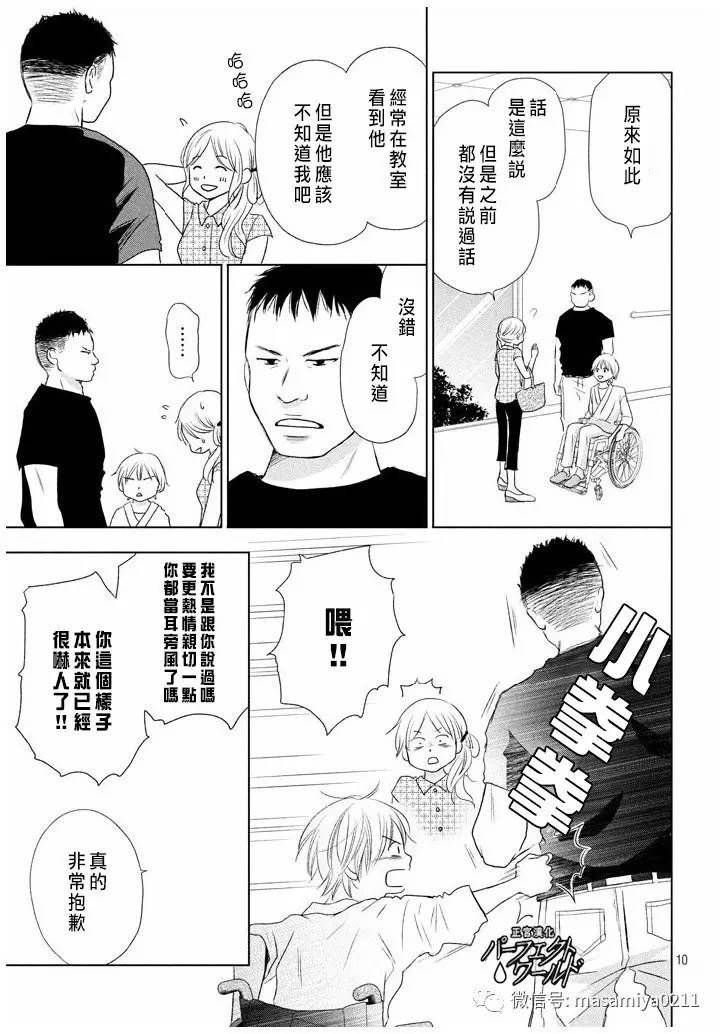 第21话 相遇带来的奇迹