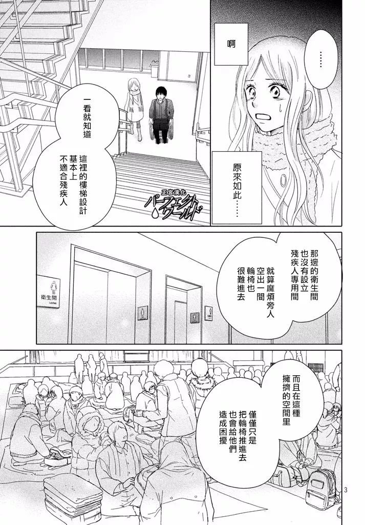 第32话 在冬日星空下的车中一