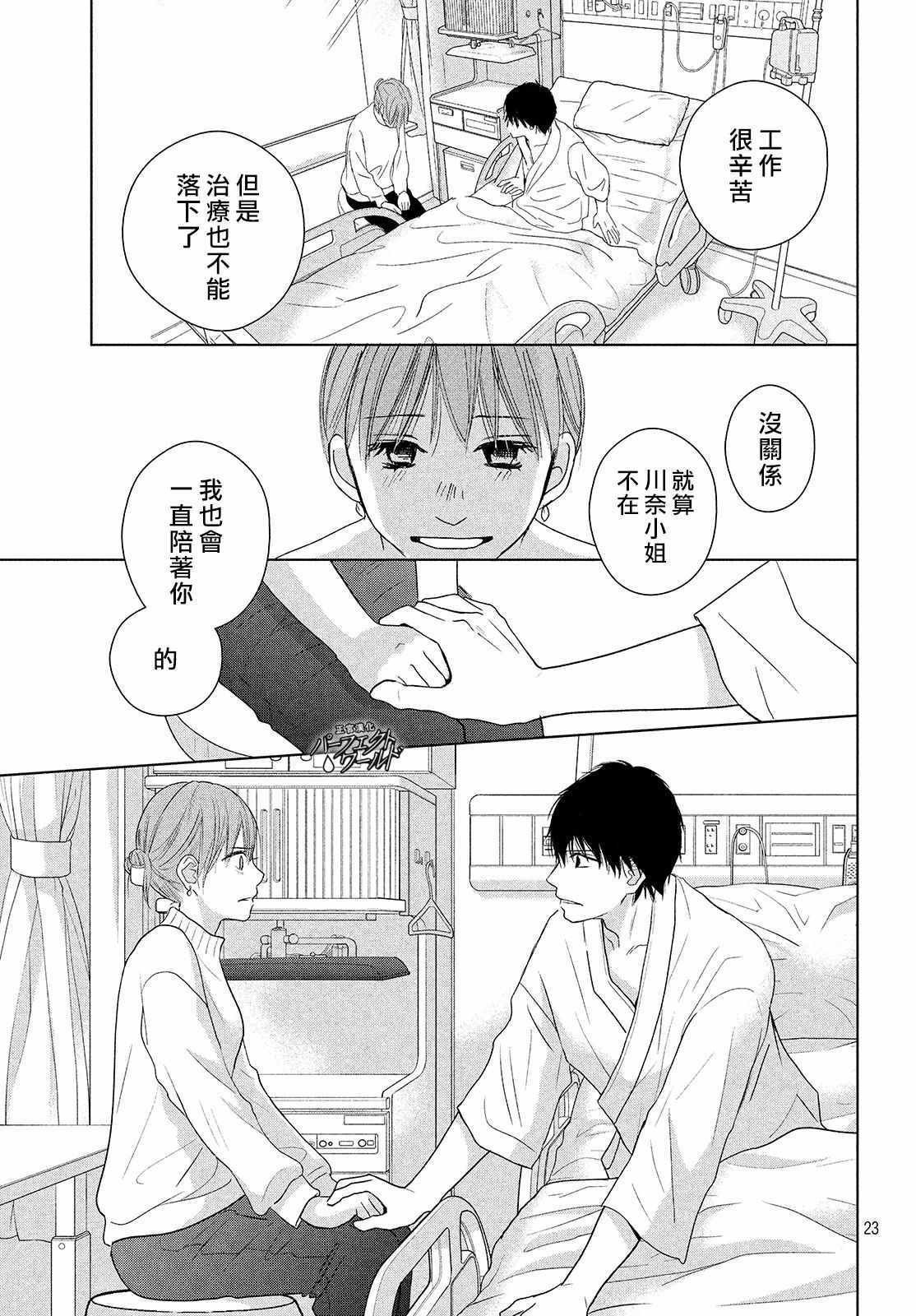 第38话 寄托于你的梦