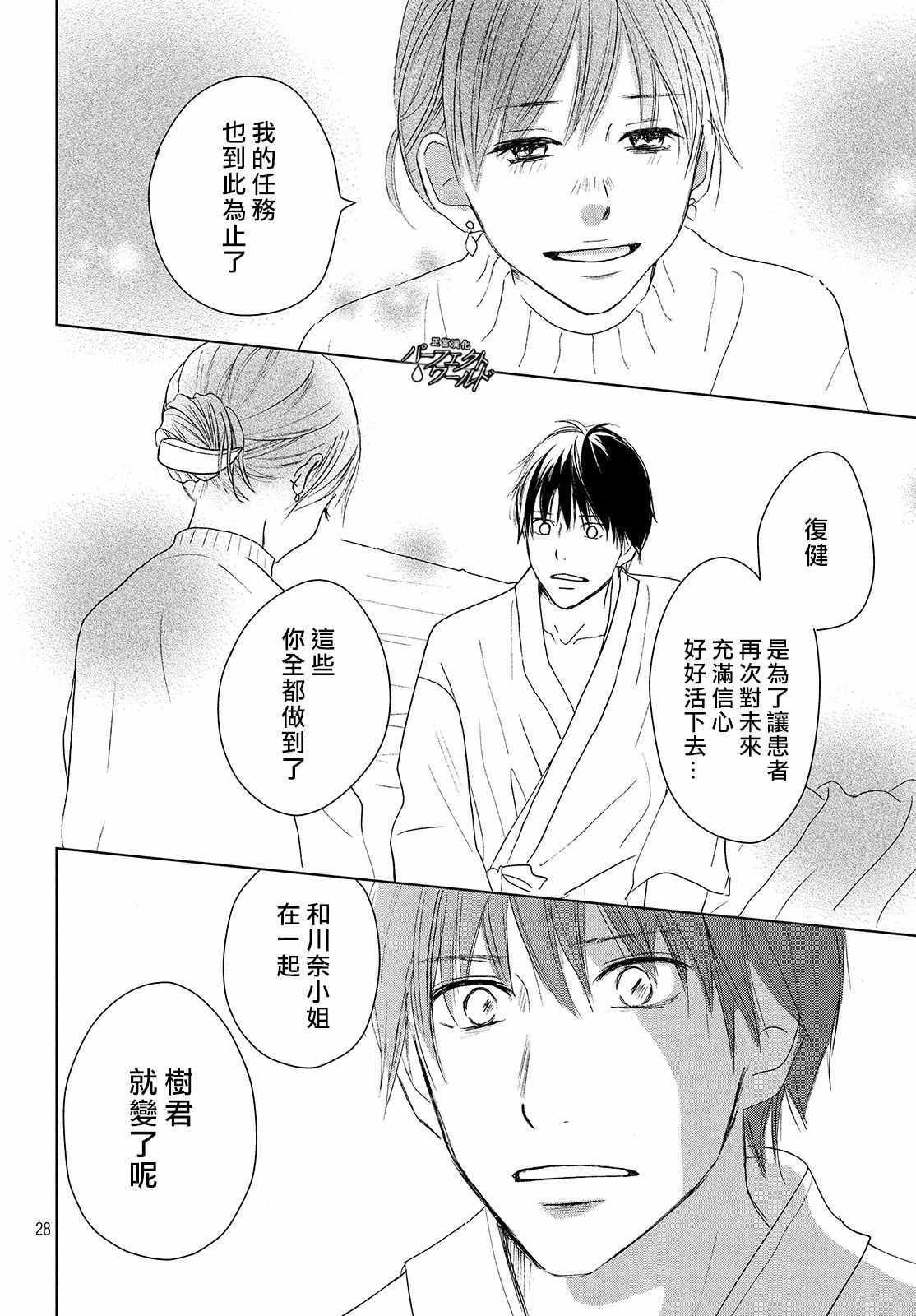 第38话 寄托于你的梦