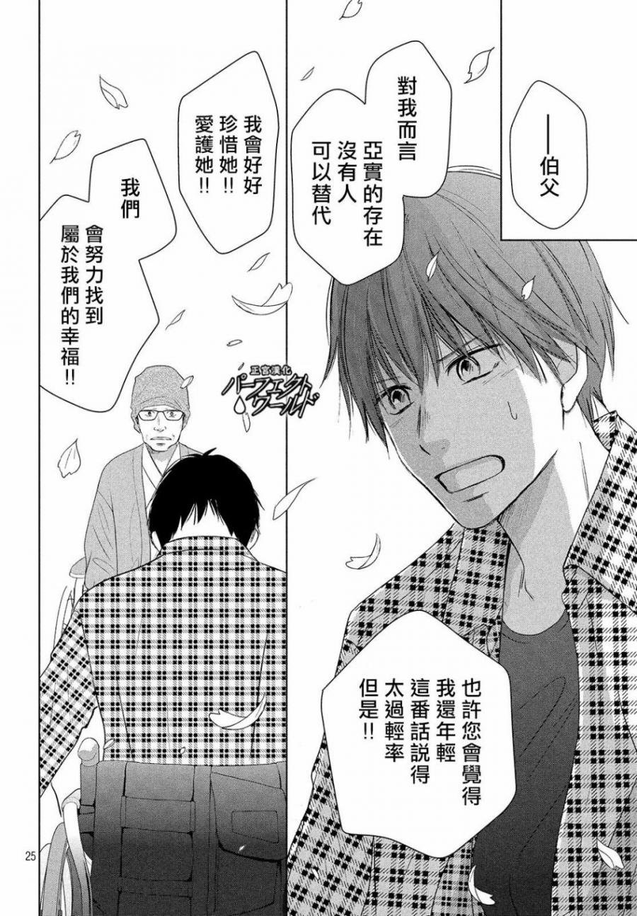 第40话 春的风暴