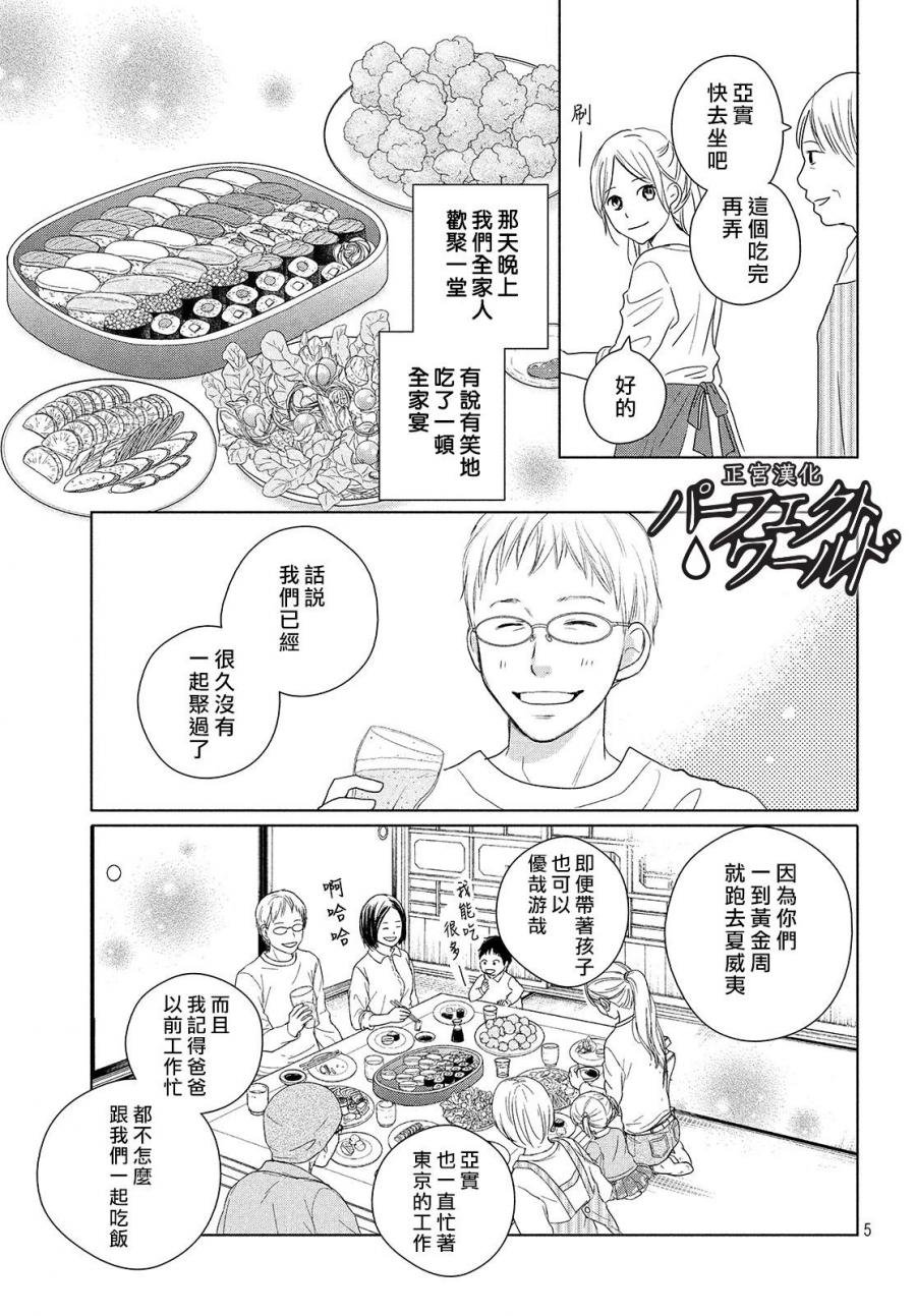 第41话 漫长散步