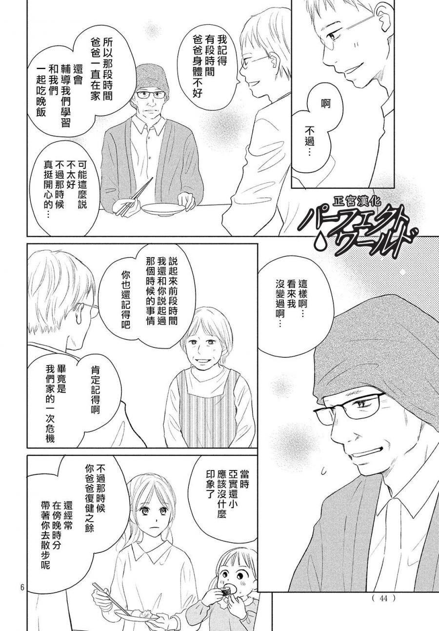 第41话 漫长散步