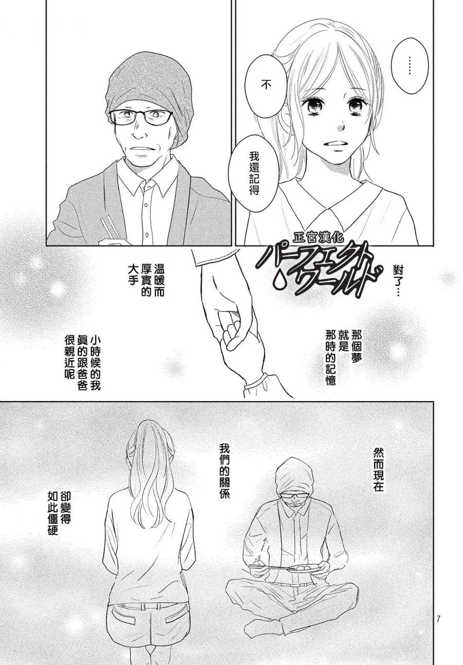 第41话 漫长散步