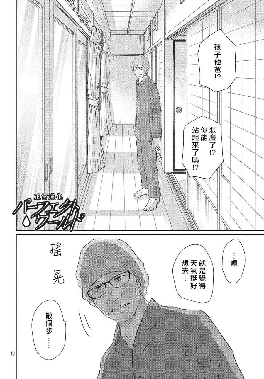 第41话 漫长散步