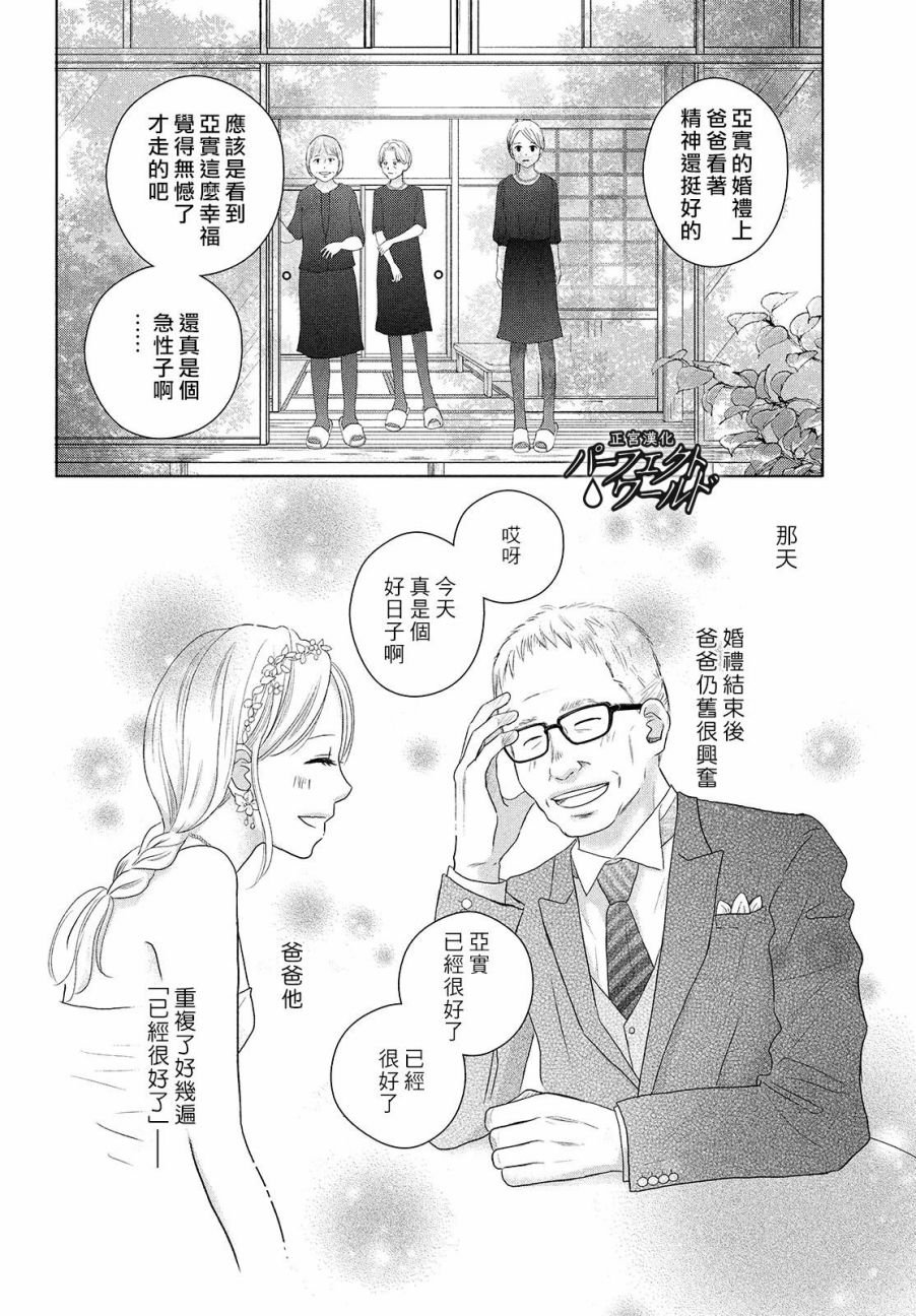 第45话 两人的生活