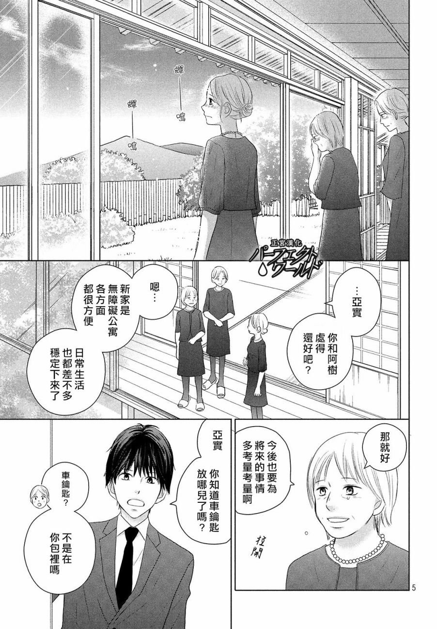 第45话 两人的生活