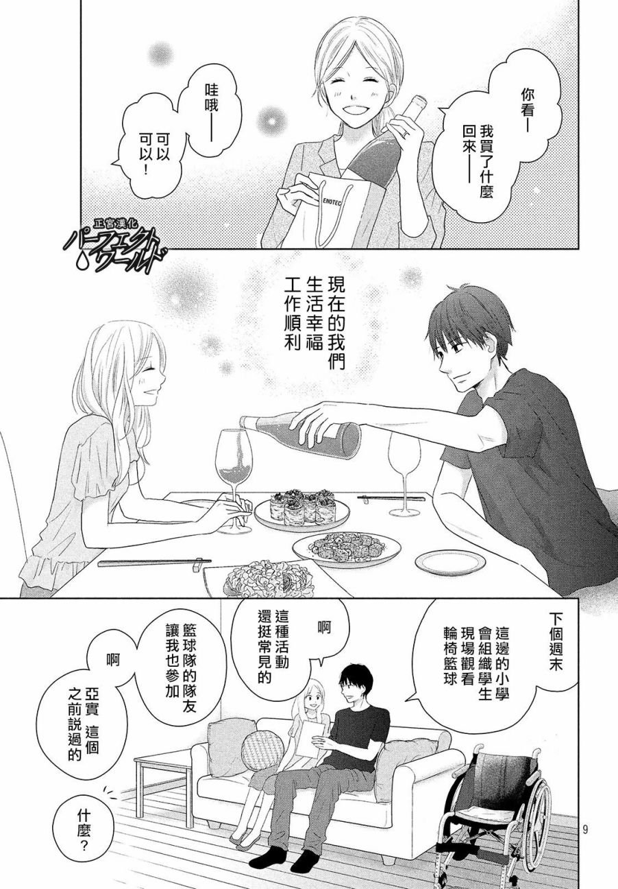 第45话 两人的生活