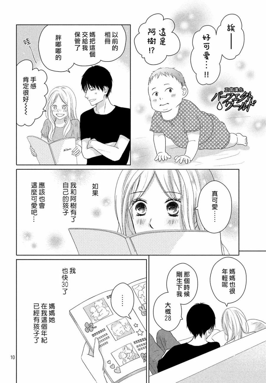 第45话 两人的生活