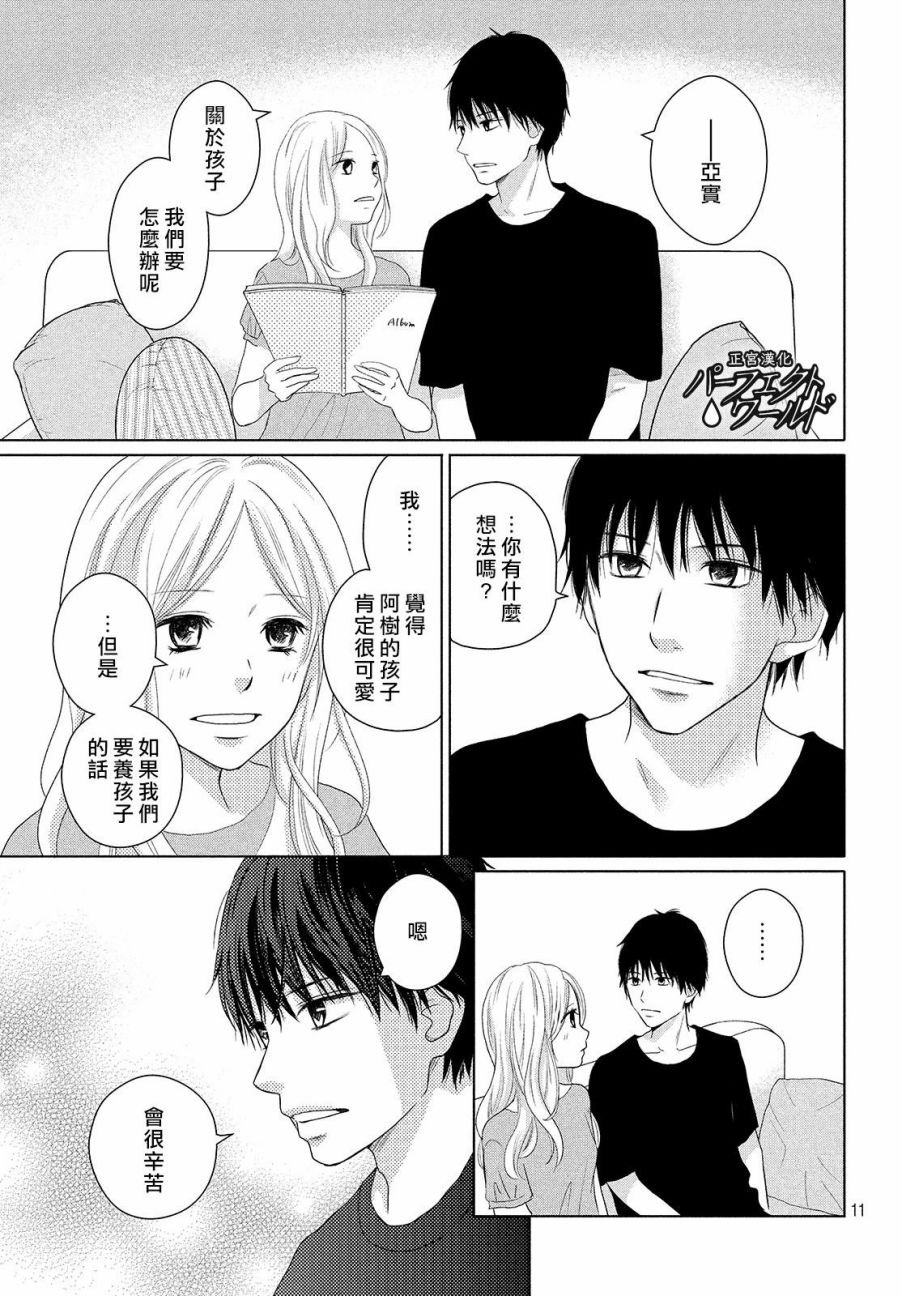 第45话 两人的生活