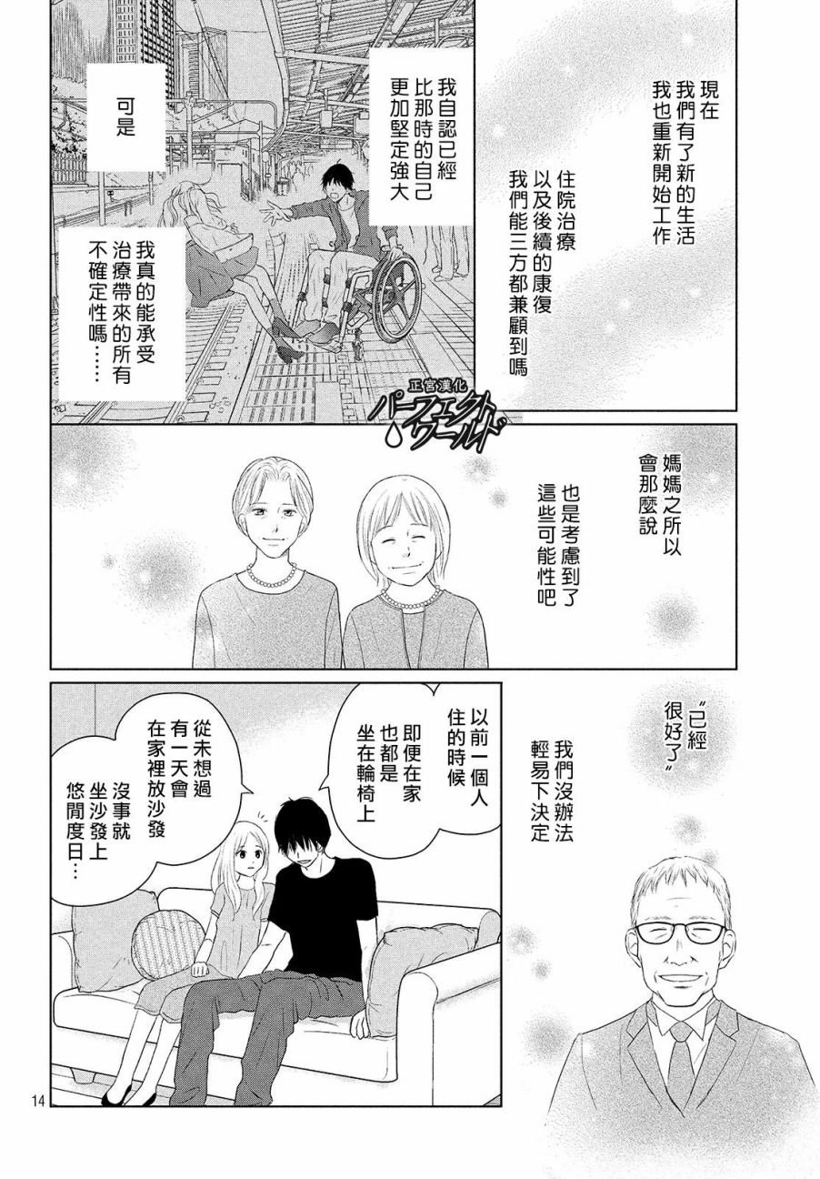 第45话 两人的生活