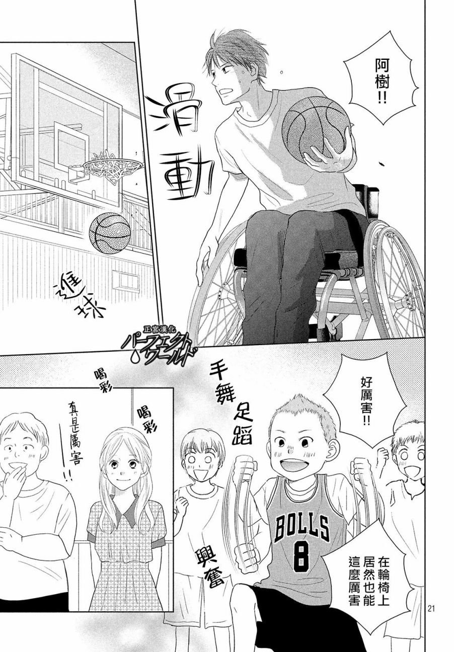 第45话 两人的生活