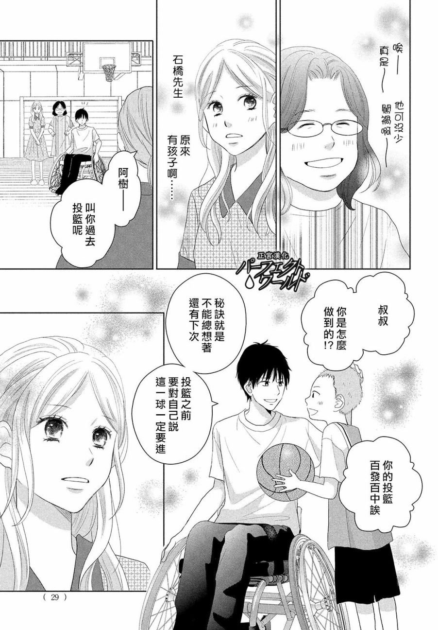 第45话 两人的生活