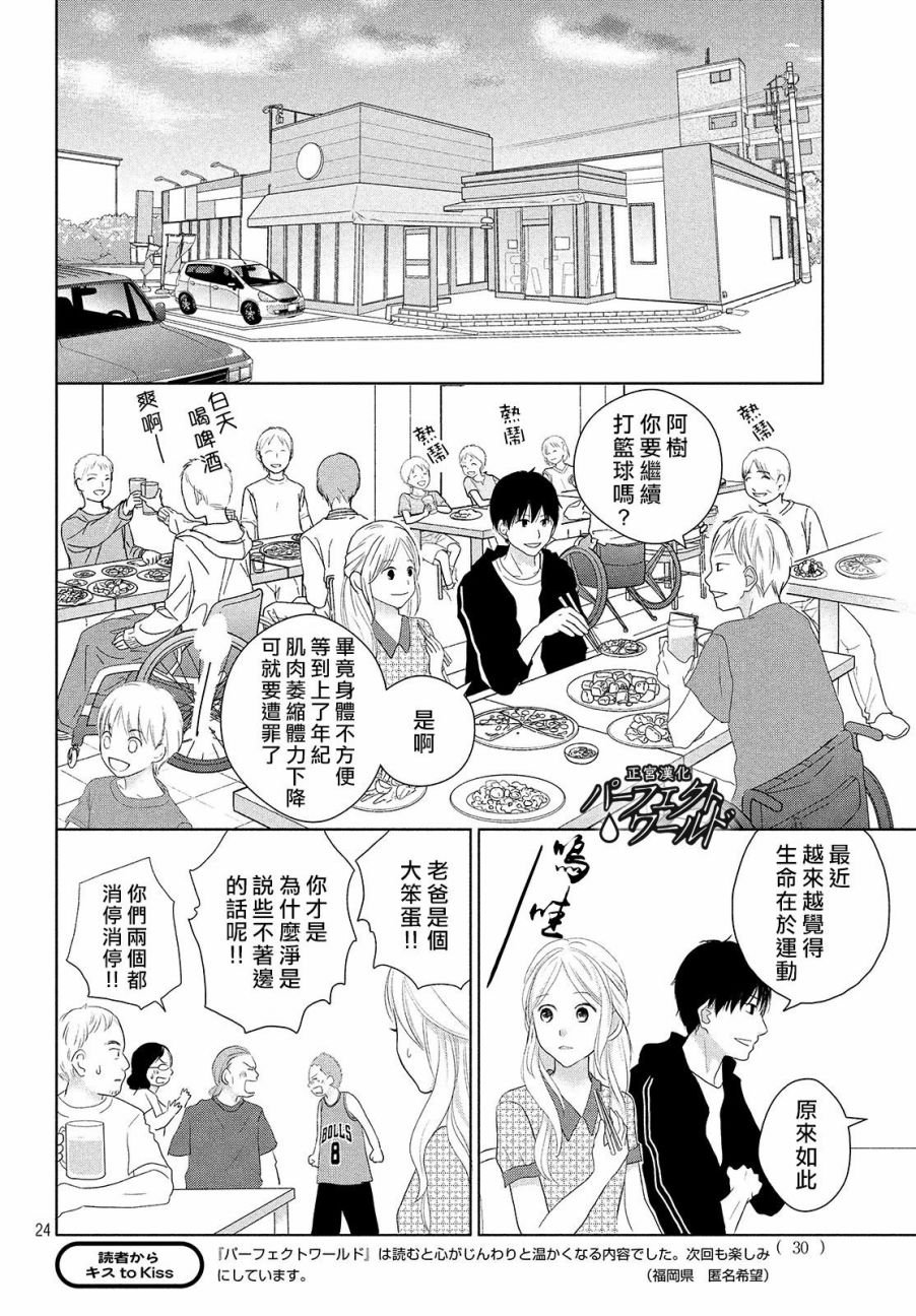 第45话 两人的生活