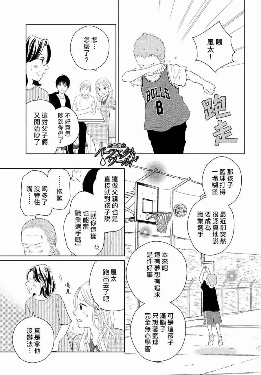 第45话 两人的生活