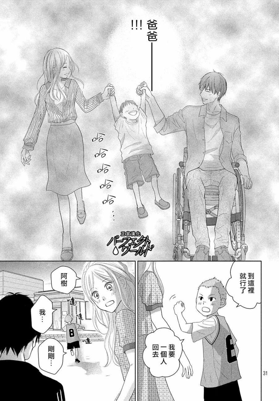 第45话 两人的生活