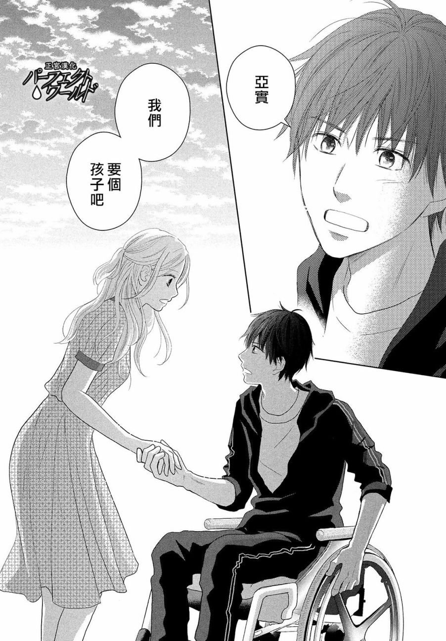 第45话 两人的生活