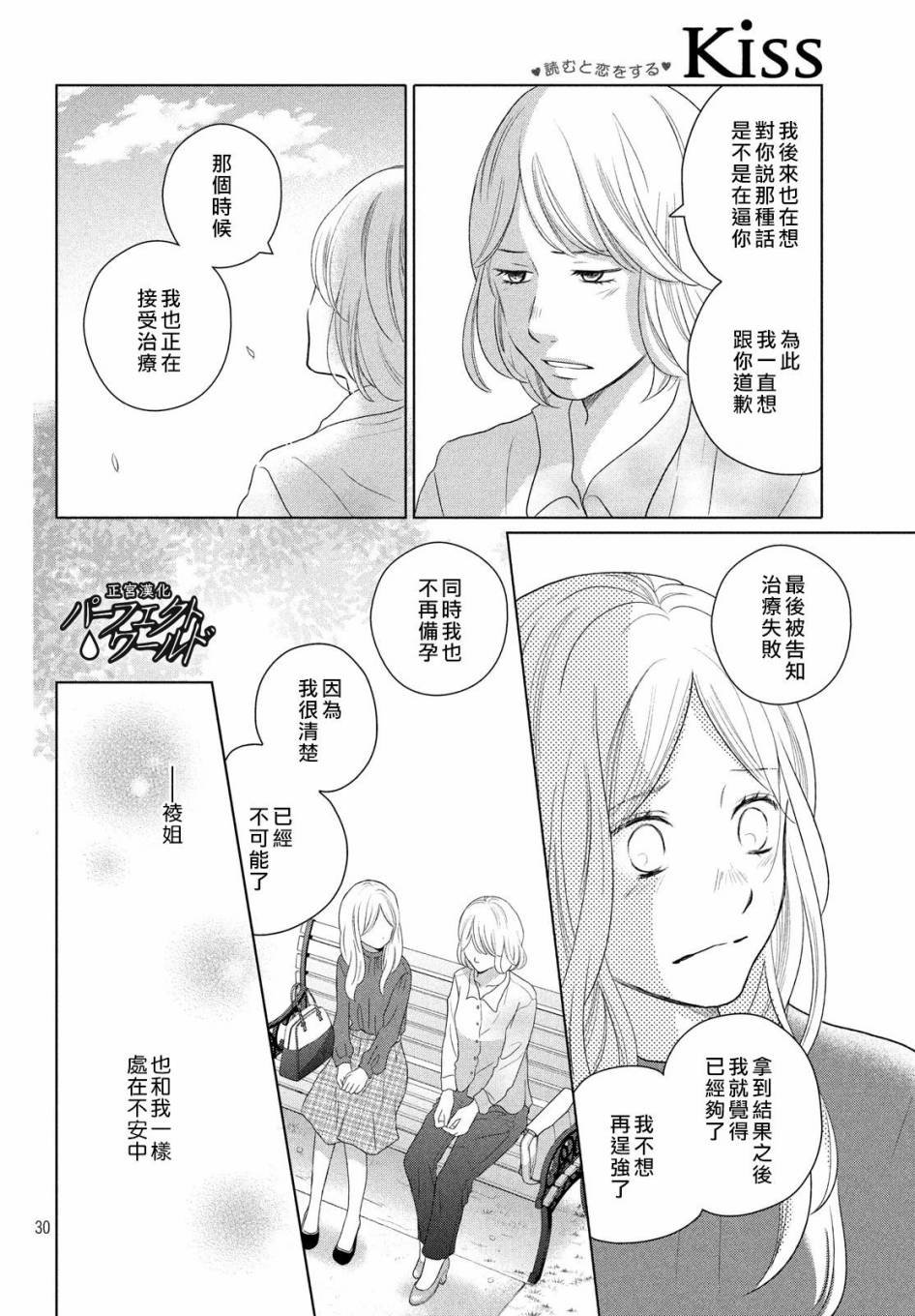 第48话 最后的治疗