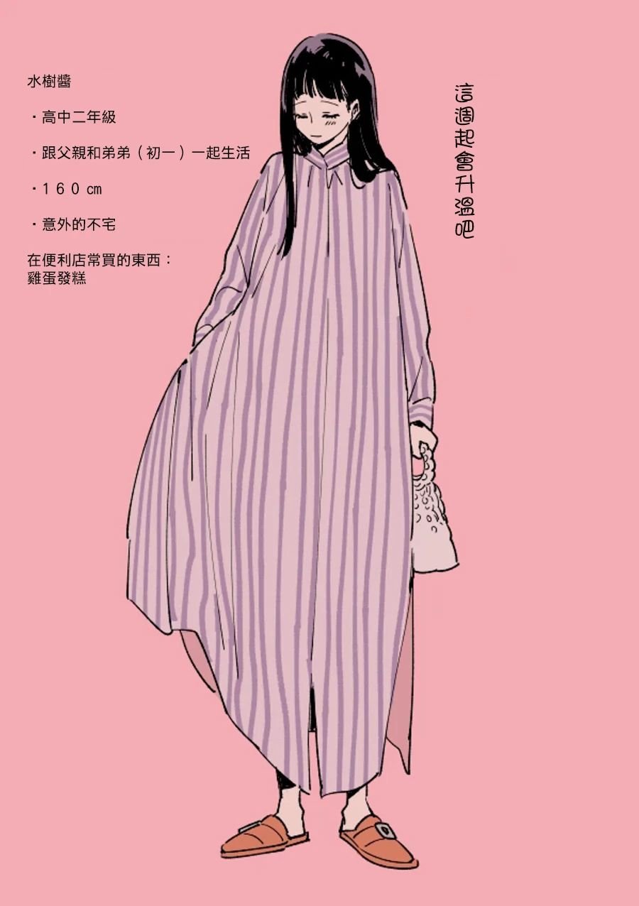 第1话 短篇