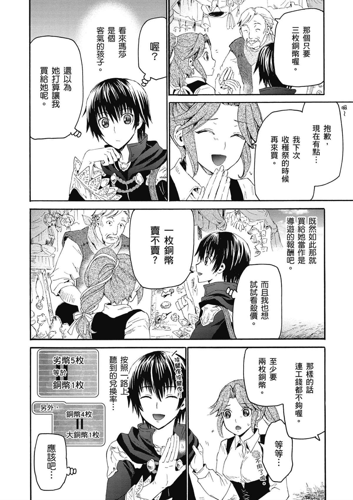 第3话 市内散步