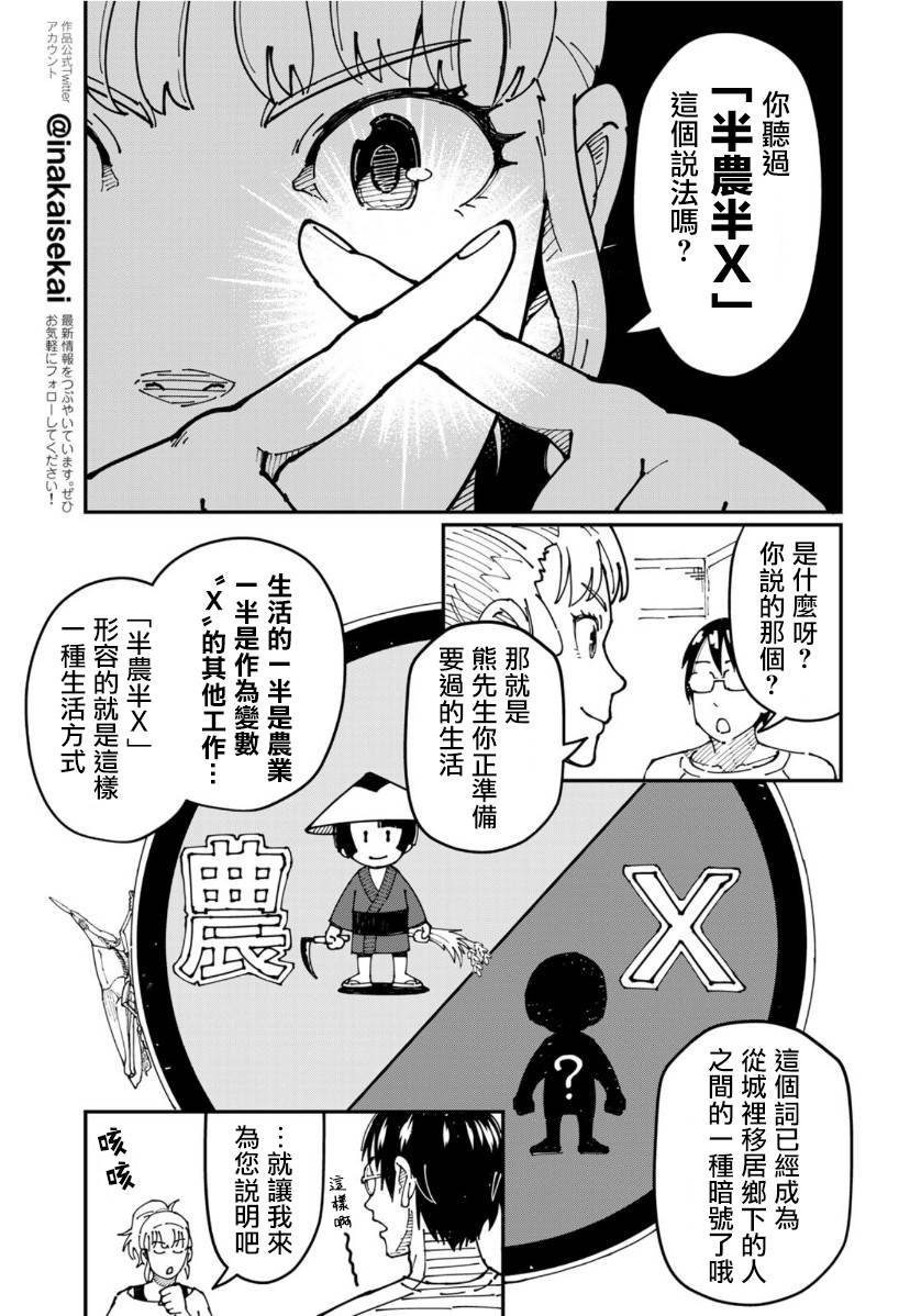 第6话 漫画编辑，前往异世界
