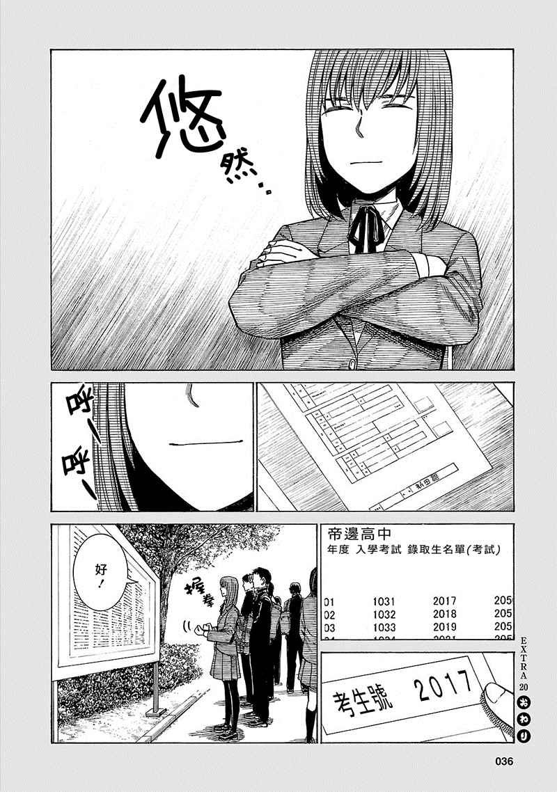 超能力女儿 EXTRA 20-22
