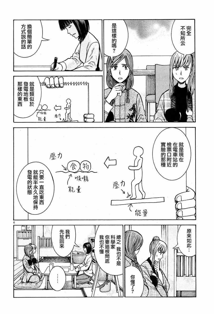 第58话