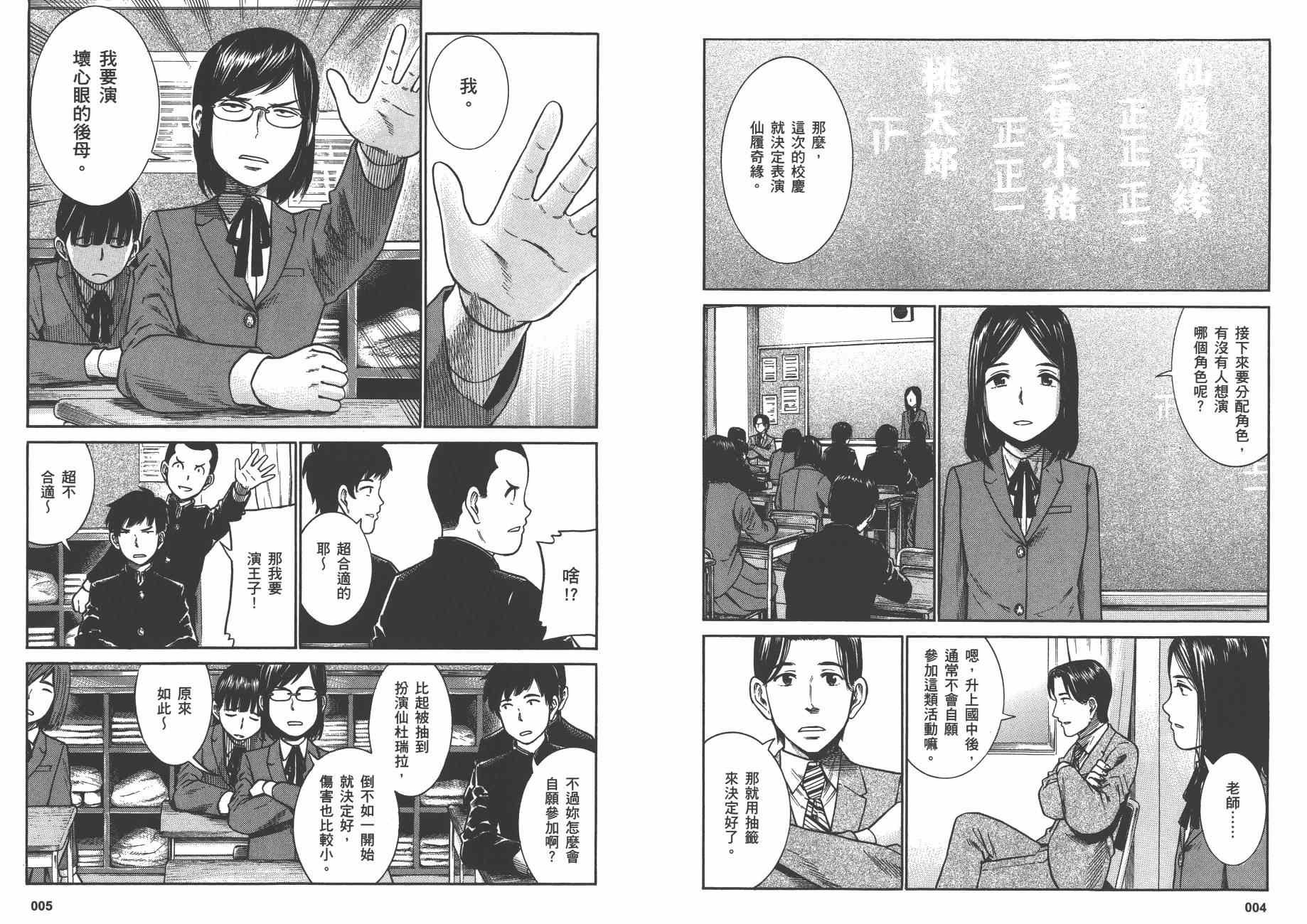 第7卷