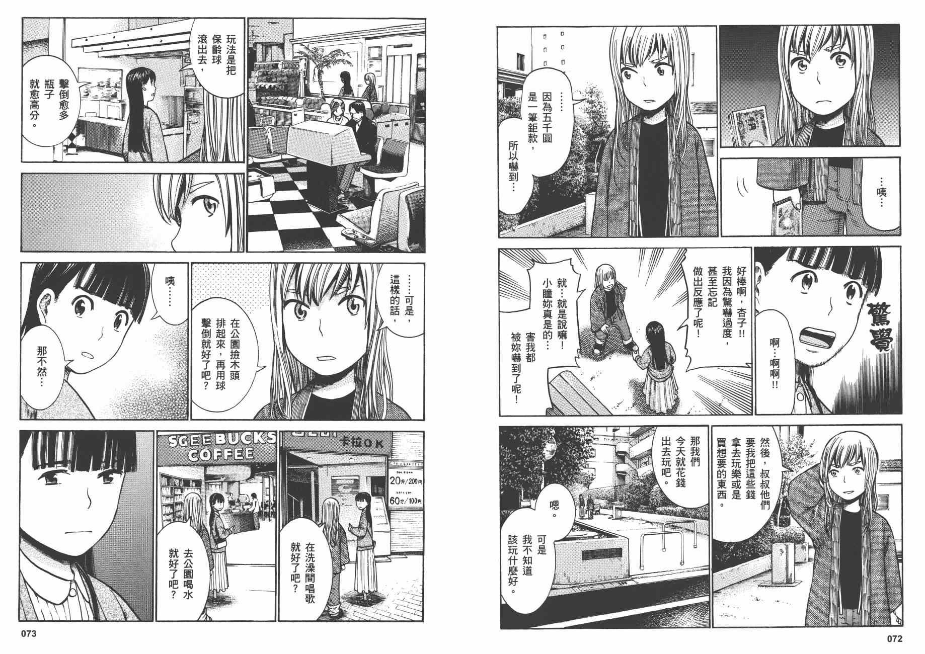 第7卷