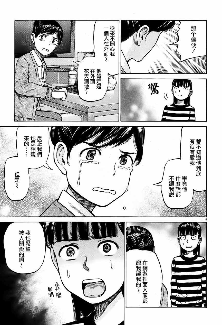 第64话