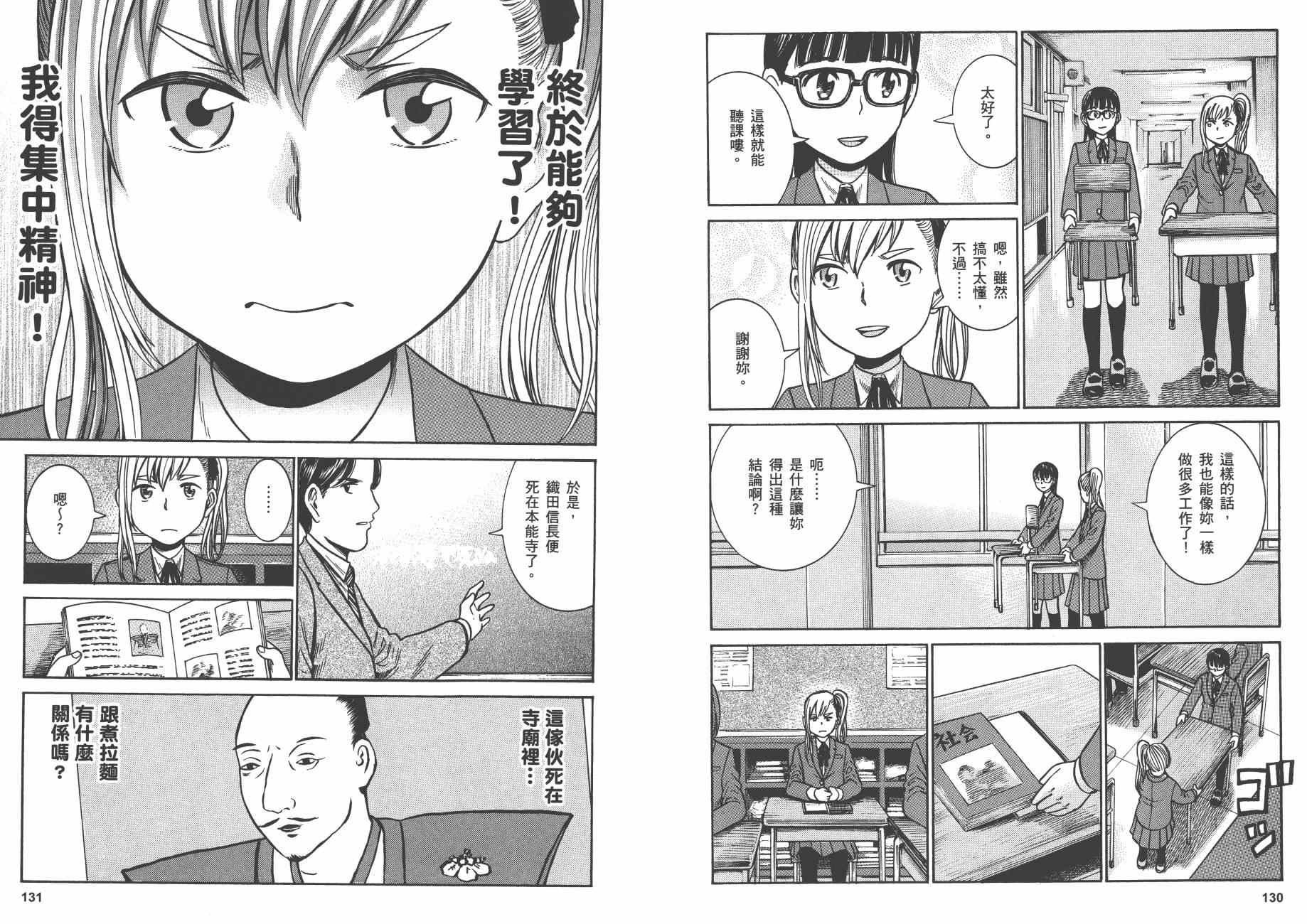 第8卷