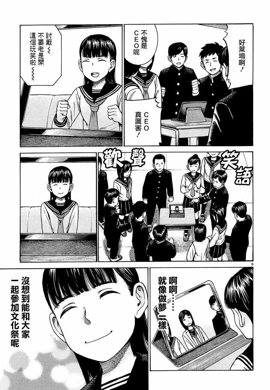 第87话