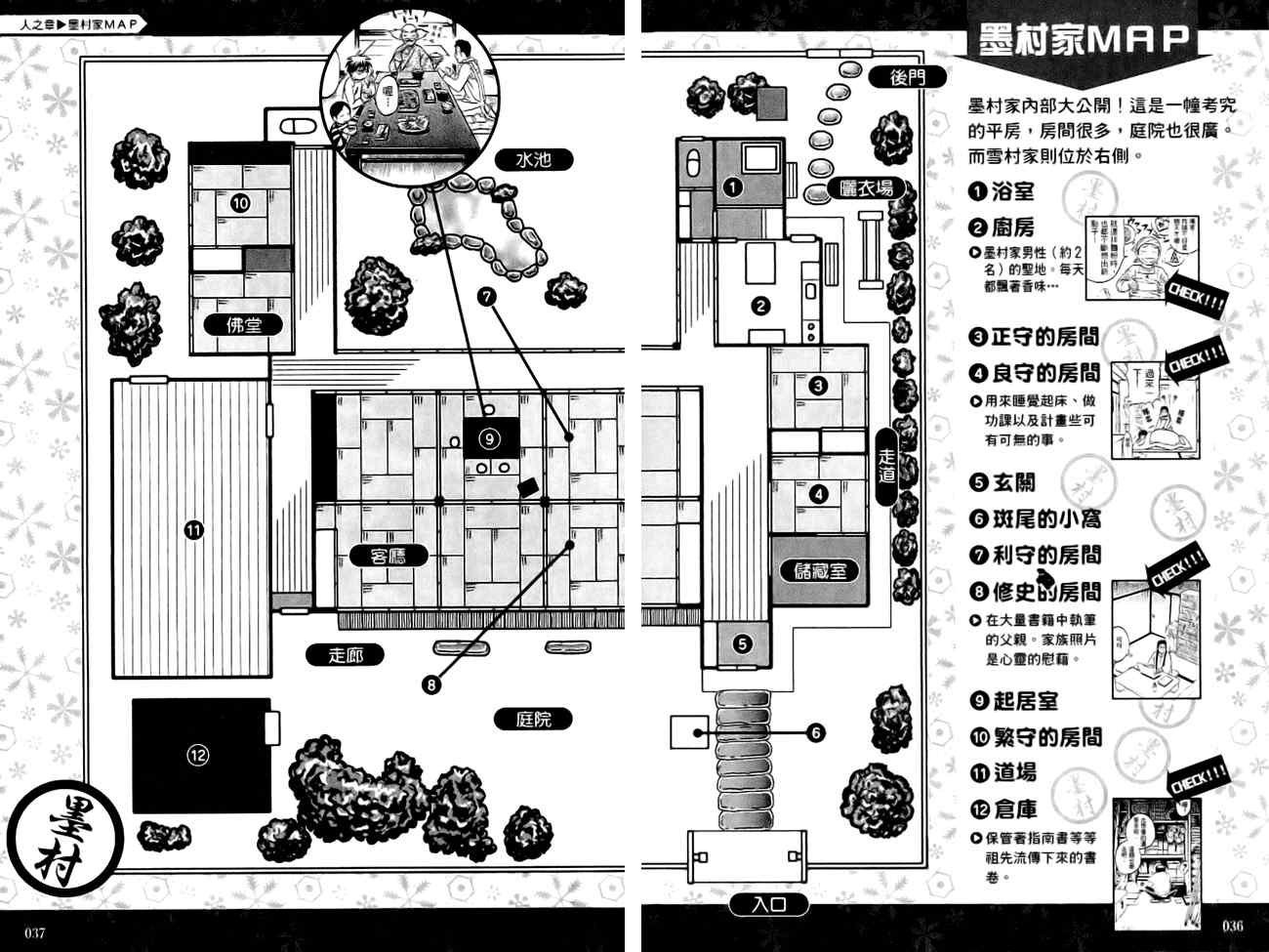 指南之书