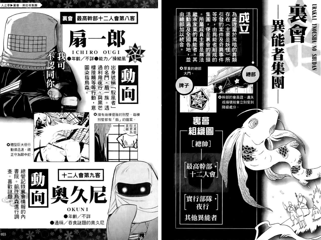 指南之书