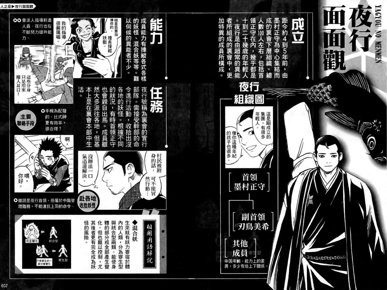 指南之书